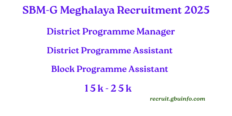 SBM-G Meghalaya Recruitment 2025