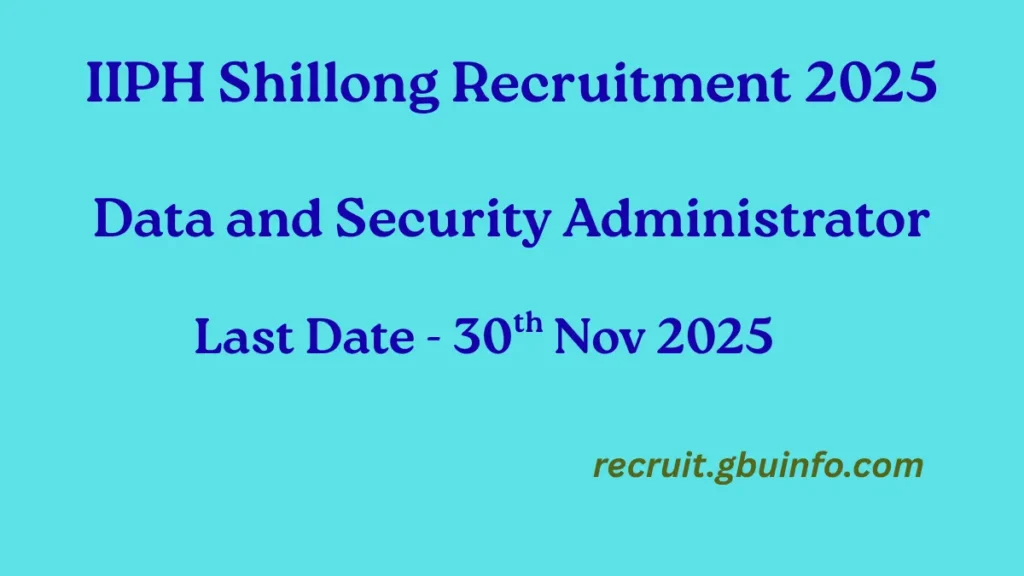 IIPH Shillong Recruitment 2025 – Indian Institute of Public Health Shillong job notification