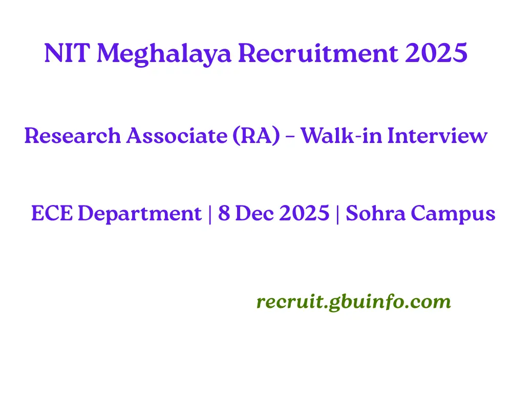 NIT Meghalaya Recruitment 2025 Research Associate RA Walk-in Interview Notification – 6G Project ECE Department